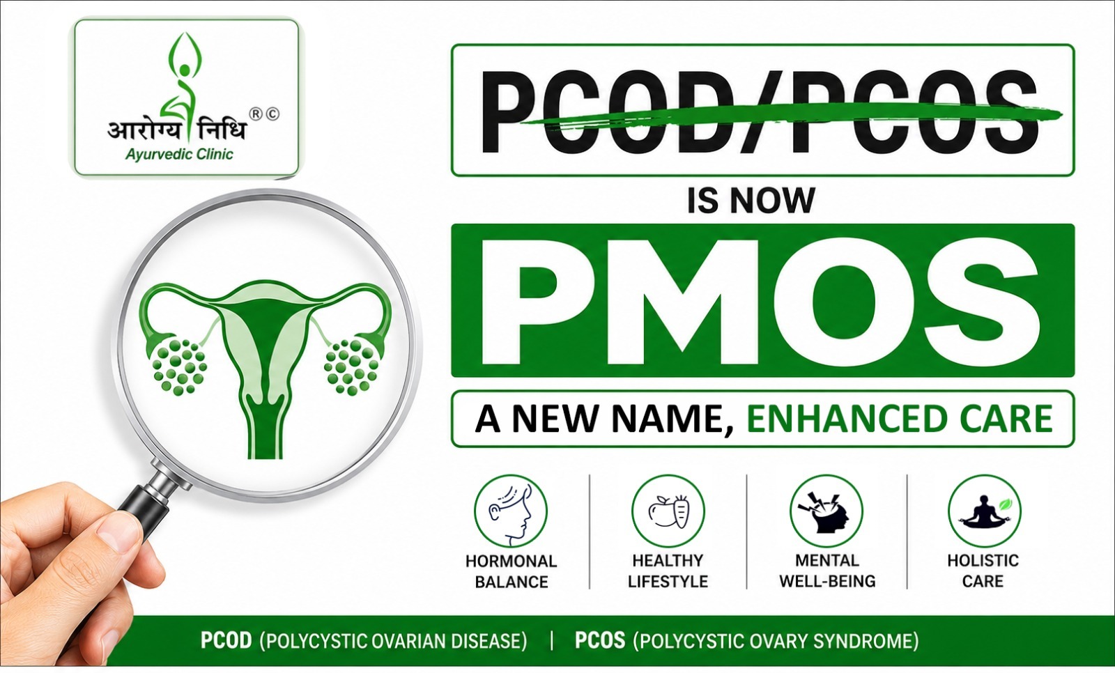 PCOD/PCOS Now Renamed as PMOS